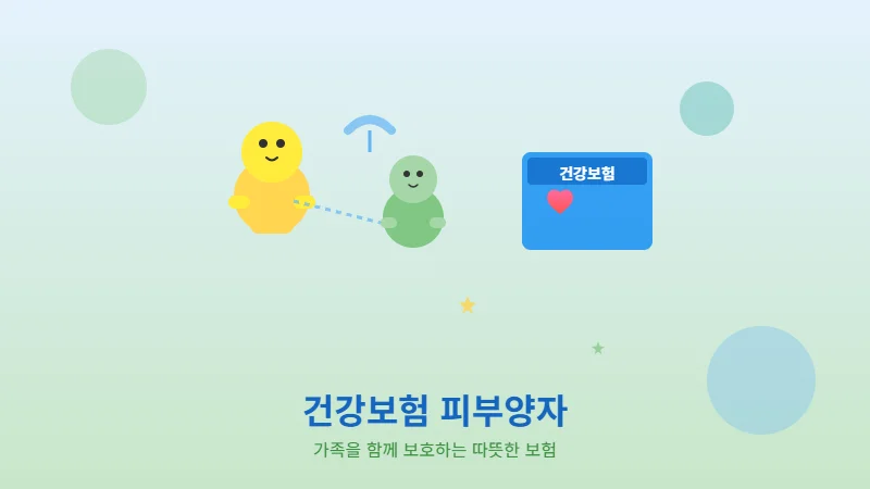 건강보험 피부양자 관련 일러스트