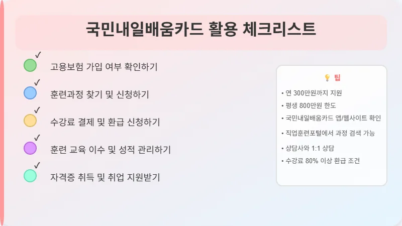 "회사는 때려치웠고 통장은 비어갈 때 내 인생 살려준 2026 국민내일배움카드 활용 썰: 500만 원 지원금 뽕 뽑는 비결"