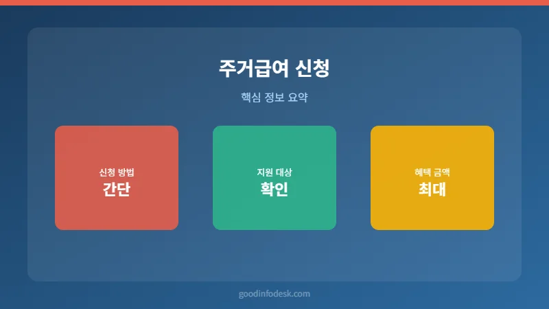 주거급여 신청 핵심요약